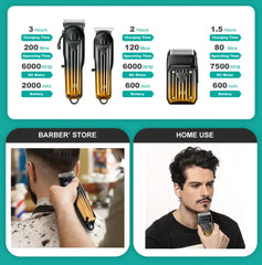 VGR hiustenleikkauskone combo kit V-644