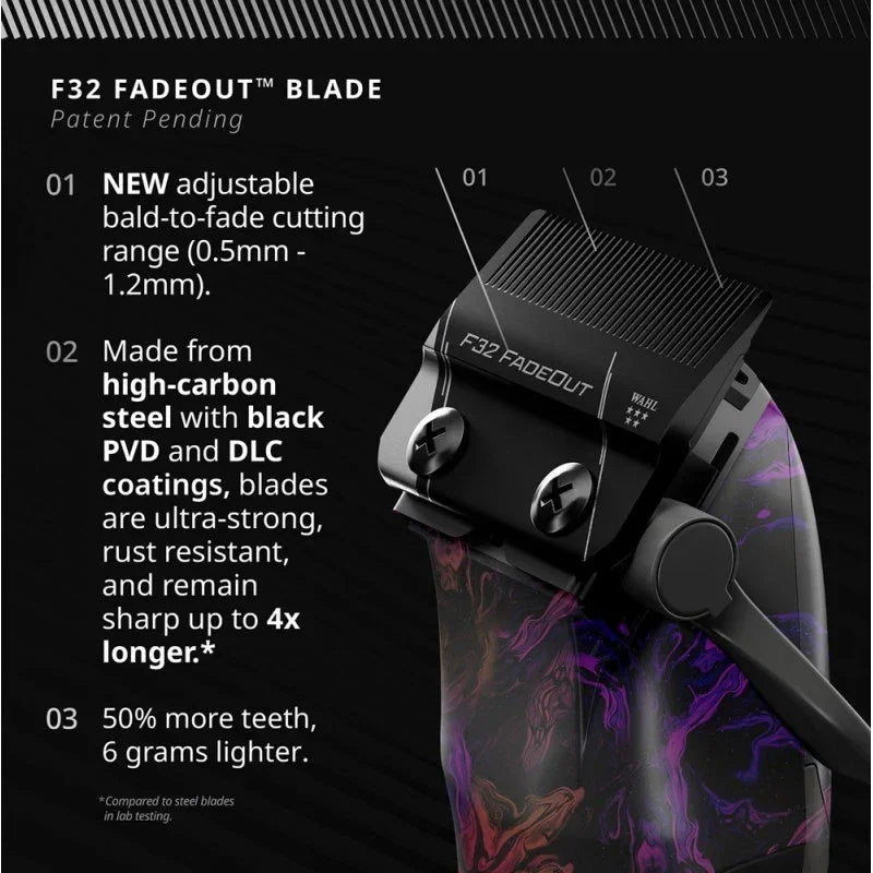 F32 Fadeout blade for hair clippers with adjustable cutting range and high-carbon steel construction