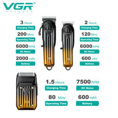 VGR hiustenleikkauskone combo kit V-644