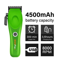 Koofex hiustenleikkuukone setti Professional hair clippers - MK Classic 